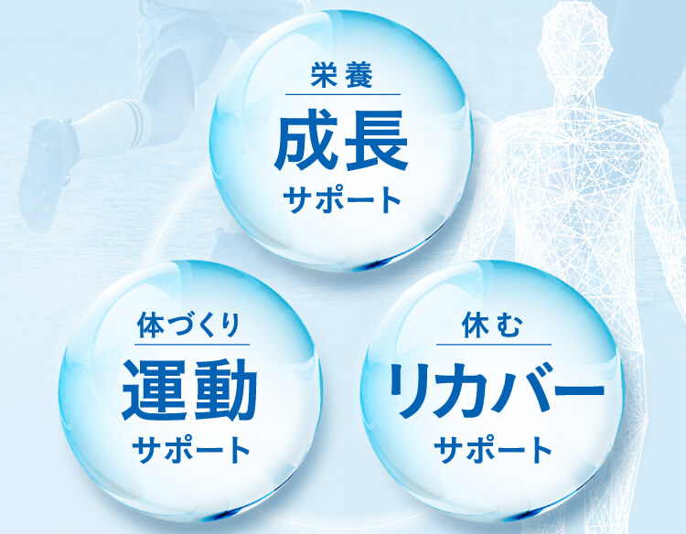 栄養,成長サポート,体づくり,運動サポート,休む,リカバーサポート