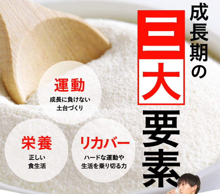 成長期の三大要素,運動　成長に負けない土台づくり,栄養　正しい食生活,リカバー　ハードな運動や生活を乗り切る力